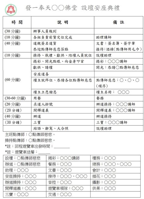 初一十五獻供操持|設壇安座操持要領